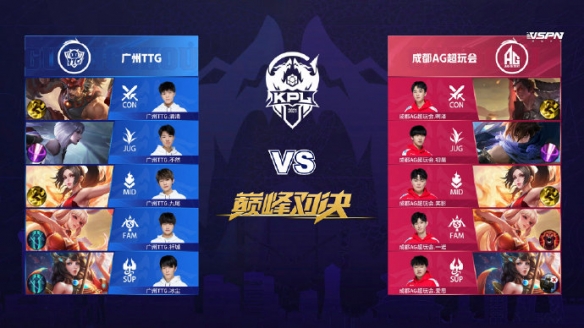 选手不仅需 选手不仅需