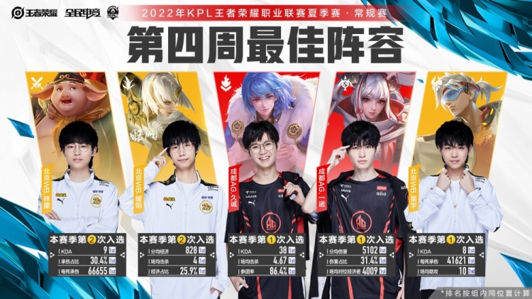 这场比拼 这场比拼