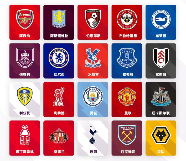 型的例子 型的例子