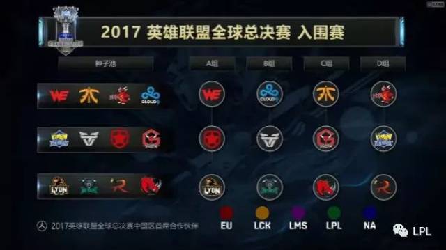 等关键词的